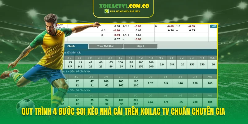 Quy trình 4 bước soi kèo nhà cái trên Xoilac TV chuẩn chuyên gia